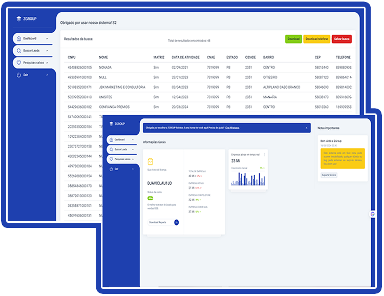 LeadsPJ lista de contatos de empresas
